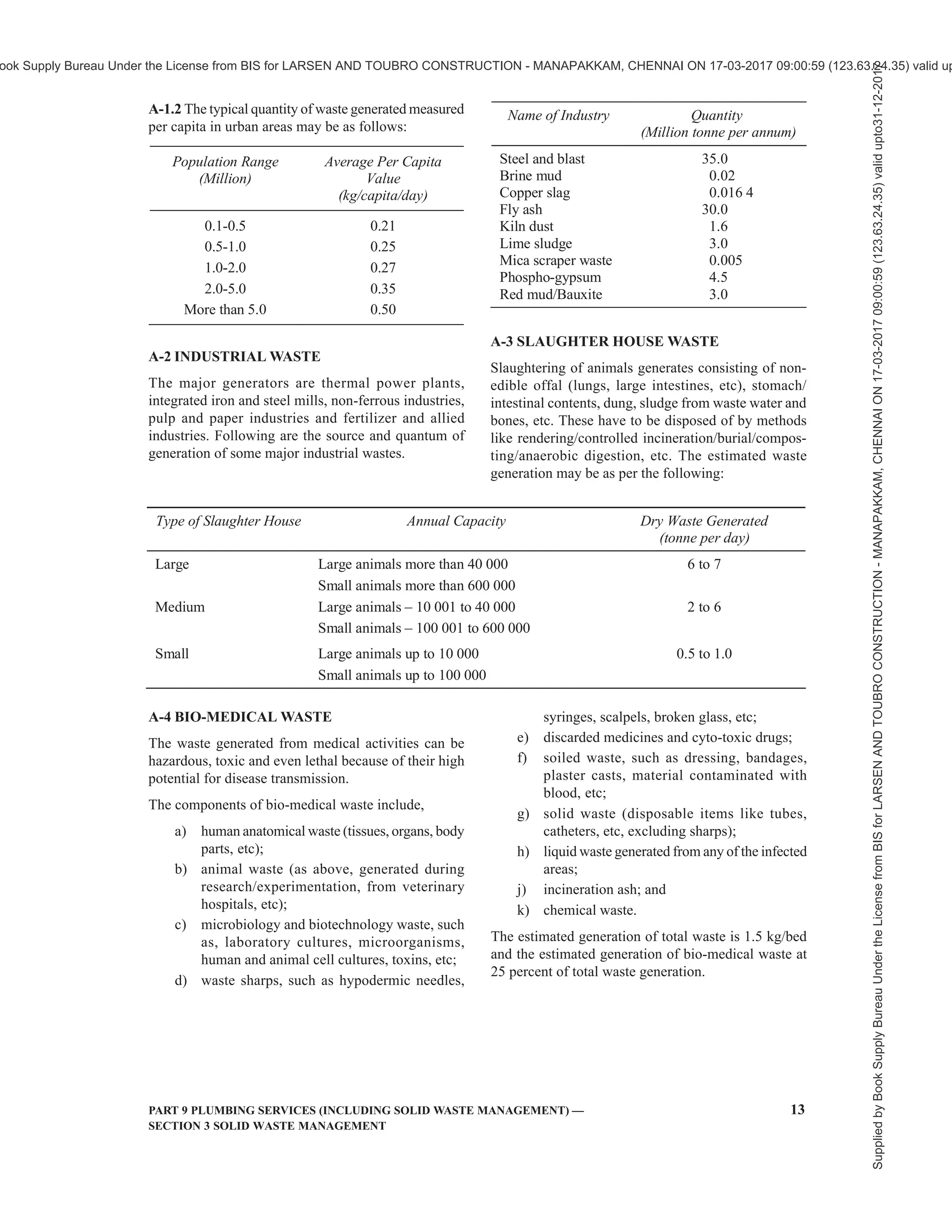 india-national-building-code-nbc-2016-vol-2.pdf