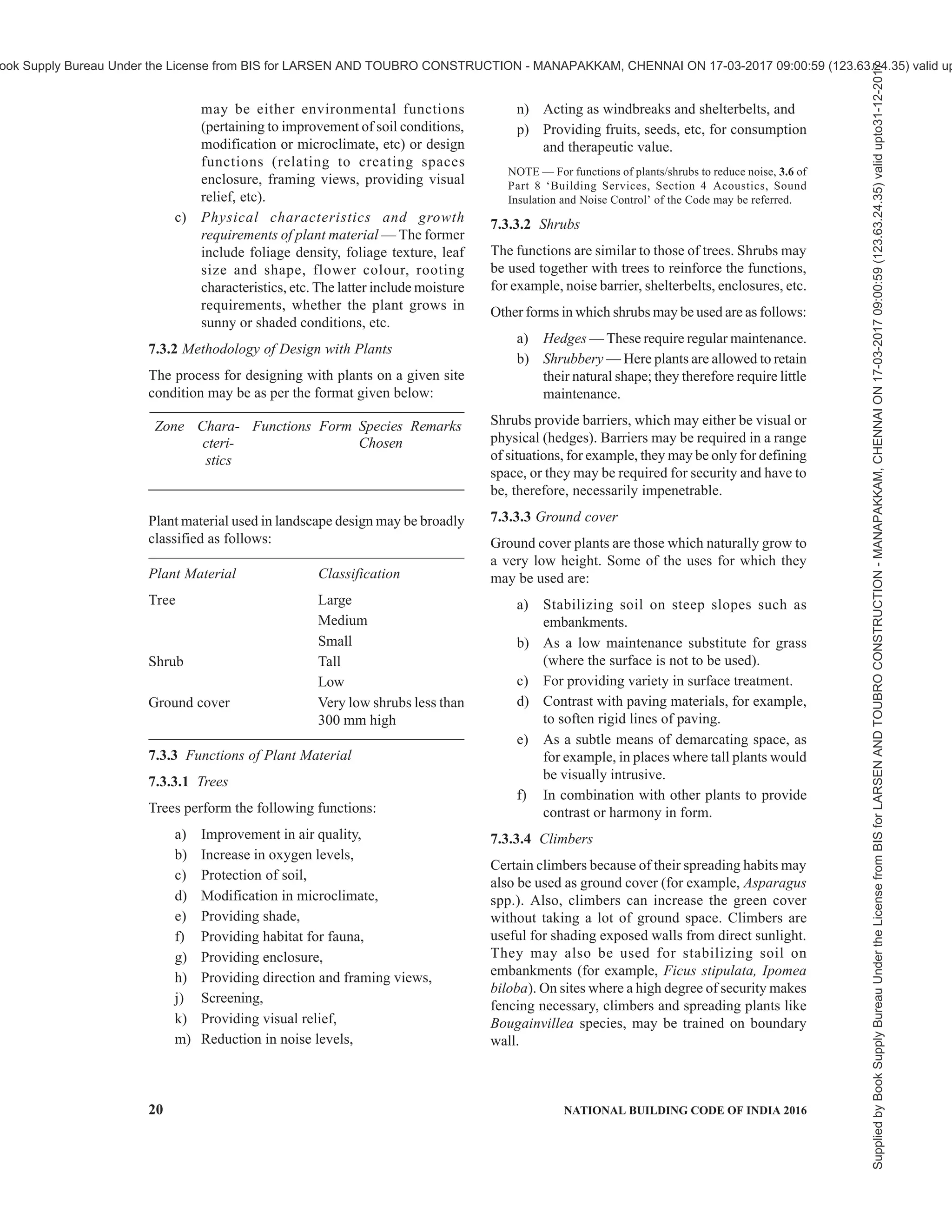 india-national-building-code-nbc-2016-vol-2.pdf
