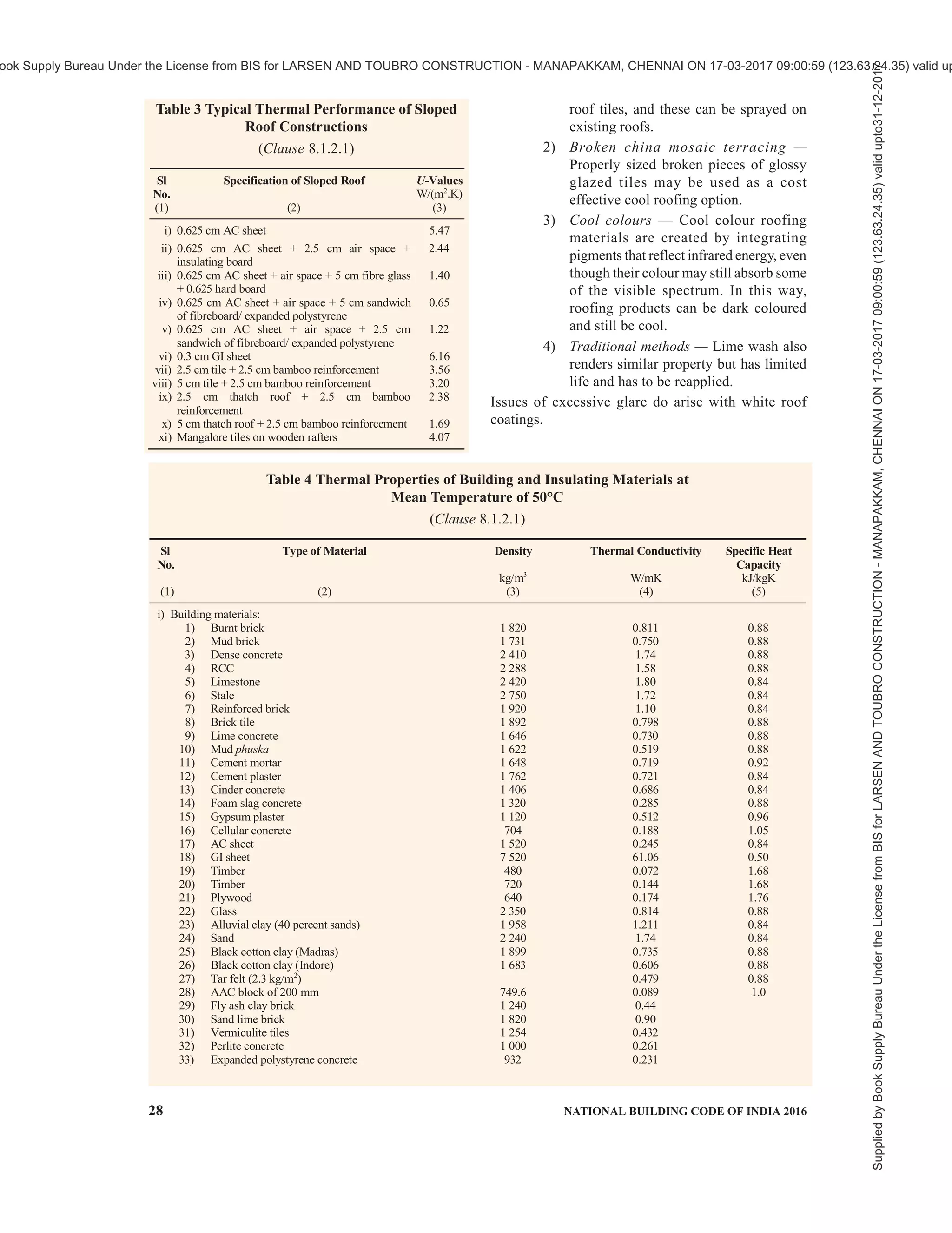 india-national-building-code-nbc-2016-vol-2.pdf