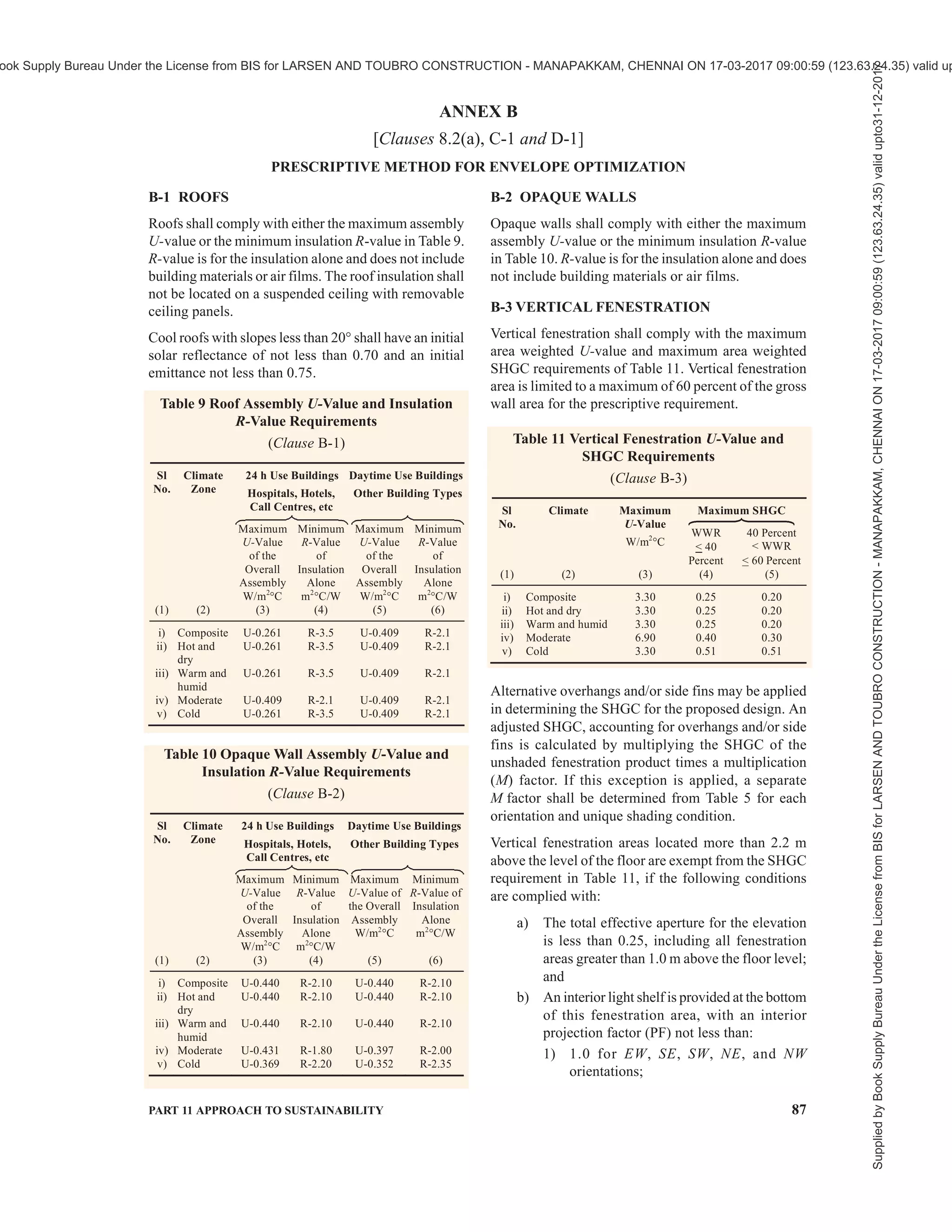 india-national-building-code-nbc-2016-vol-2.pdf