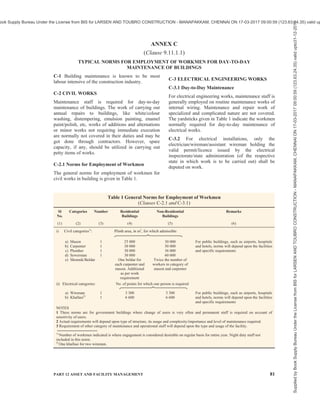 india-national-building-code-nbc-2016-vol-2.pdf
