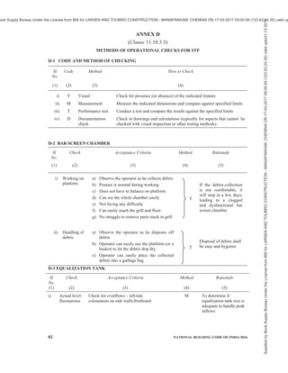 india-national-building-code-nbc-2016-vol-2.pdf