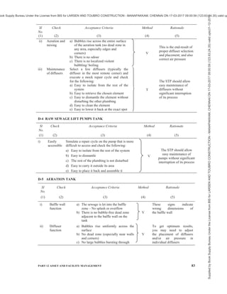 india-national-building-code-nbc-2016-vol-2.pdf