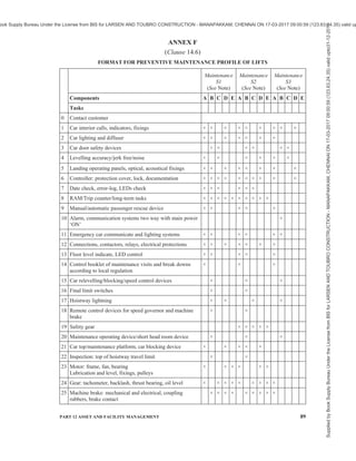 india-national-building-code-nbc-2016-vol-2.pdf