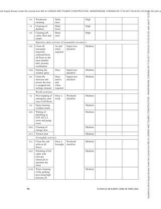 india-national-building-code-nbc-2016-vol-2.pdf
