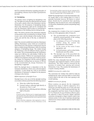 Table 4 — (Continued)
Supplied
by
Book
Supply
Bureau
Under
the
License
from
BIS
for
LARSEN
AND
TOUBRO
CONSTRUCTION
-
MANAPAKKAM,
CHENNAI
ON
17-03-2017
09:00:59
(123.63.24.35)
valid
upto31-12-2017
ook Supply Bureau Under the License from BIS for LARSEN AND TOUBRO CONSTRUCTION - MANAPAKKAM, CHENNAI ON 17-03-2017 09:00:59 (123.63.24.35) valid up
 