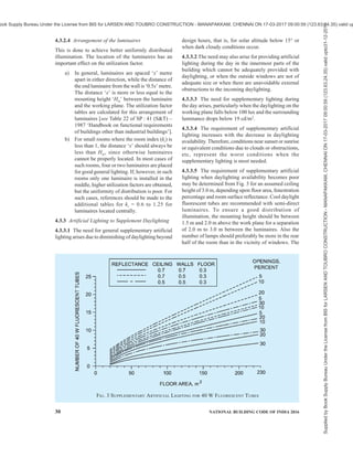 PART 8 BUILDING SERVICES — SECTION 1 LIGHTING AND NATURAL VENTILATION 27
Table 5 Solar Altitudes (to the Nearest Degree) for Indian Latitudes
(Clause 4.2.1)
Period of
Year
22 June 21 March and 23 September 22 December
Hours of
Day
(Sun or
Solar)
Latitude
07 00
17 00
08 00
16 00
09 00
15 00
10 00
14 00
11 00
13 00
12 00
—
07 00
17 00
08 00
16 00
09 00
15 00
10 00
14 00
11 00
13 00
12 00
—
07 00
17 00
08 00
16 00
09 00
15 00
10 00
14 00
11 00
13 00
12 00
—
(1) (2) (3) (4) (5) (6) (7) (8) (9) (10) (11) (12) (13) (14) (15) (16) (17) (18) (19)
10°N 18 31 45 58 70 77 15 30 44 59 72 80 9 23 35 46 53 57
13°N 19 32 46 60 72 80 15 29 44 58 70 77 8 21 33 43 51 54
16°N 20 33 47 61 74 83 14 29 43 56 68 74 7 19 31 41 48 51
19°N 21 34 48 62 75 86 14 28 42 55 66 71 5 18 29 48 45 48
22°N 22 35 49 62 75 89 14 28 41 53 64 68 4 16 27 36 42 45
25°N 23 36 49 63 76 88 13 27 40 52 61 65 3 14 25 34 39 42
28°N 23 36 49 63 76 86 13 26 39 50 59 62 1 13 23 31 37 39
31°N 24 37 50 62 75 82 13 25 37 48 56 56 — 11 21 28 34 36
34°N 25 37 49 62 73 79 12 25 36 46 53 56 — 9 18 26 31 33
4.2.5.4 Correction for external obstructions
There is no separate correction, except that the values
from tables in Annex B shall be read only for the
unobstructed portions of the window.
4.2.6 External Reflected Component (ERC)
The value of the sky component corresponding to the
portion of the window obstructed by the external
obstructions may be found by the use of methods
described in Annex C of good practice [8-1(3)].
These values when multiplied by the correction factors,
corresponding to the mean elevation of obstruction
from the point in question as given in Table 6, can be
taken as the external reflected components for that
point.
Table 6 Correction Factor for ERC
(Clause 4.2.6)
Sl No. Mean Angle of Elevation Correction Factor
(1) (2) (3)
i) 5° 0.086
ii) 15° 0.086
iii) 25° 0.142
iv) 35° 0.192
v) 45° 0.226
vi) 55° 0.274
vii) 65° 0.304
viii) 75° 0.324
ix) 85° 0.334
4.2.6.1 For method of calculating ERC, reference may
be made to accepted standard (see Examples 10 and
11 given in Annex B of good practice [8-1(3)].
4.2.7 Internal Reflected Component (IRC)
The component of daylight factor contributed by
reflection from the inside surfaces varies directly as
the window area and inversely as the total area of
internal surfaces, and depends on the reflection factor
of the floor, wall and roof surfaces inside and of the
ground outside. For rooms white-washed on walls and
ceiling and windows of normal sizes, the IRC will have
sizeable value even at points far away from the window.
External obstructions, when present, will
proportionately reduce IRC. Where accurate values of
IRC are desired, the same may be done in accordance
with the good practice [8-1(3)].
4.2.8 General Principles of Openings to Afford Good
Lighting
4.2.8.1 Generally, while taller openings give greater
penetrations, broader openings give better distribution
of light. It is preferable that some area of the sky at an
altitude of 20° to 25° should light up the working plane.
4.2.8.2 Broader openings may also be equally or more
efficient, provided their sills are raised by 300 mm to
600 mm above the working plane.
NOTE — It is to be noted that while placing window with a
high sill level might help natural lighting, this is likely to reduce
ventilation at work levels. While designing the opening for
ventilation also, a compromise may be made by providing the
sill level about 150 mm below the head level of workers.
4.2.8.3 For a given penetration, a number of small
openings properly positioned along the same, adjacent
or opposite walls will give better distribution of
illumination than a single large opening. The sky
component at any point, due to a number of openings
may be easily determined from the corresponding sky
Supplied
by
Book
Supply
Bureau
Under
the
License
from
BIS
for
LARSEN
AND
TOUBRO
CONSTRUCTION
-
MANAPAKKAM,
CHENNAI
ON
17-03-2017
09:00:59
(123.63.24.35)
valid
upto31-12-2017
ook Supply Bureau Under the License from BIS for LARSEN AND TOUBRO CONSTRUCTION - MANAPAKKAM, CHENNAI ON 17-03-2017 09:00:59 (123.63.24.35) valid up
 