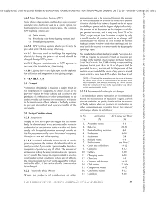 32 NATIONAL BUILDING CODE OF INDIA 2016
FIG. 4 NOMOGRAPH FOR DAYLIGHTING AND SUPPLEMENTAL LIGHTING DESIGN OF BUILDINGS
Supplied
by
Book
Supply
Bureau
Under
the
License
from
BIS
for
LARSEN
AND
TOUBRO
CONSTRUCTION
-
MANAPAKKAM,
CHENNAI
ON
17-03-2017
09:00:59
(123.63.24.35)
valid
upto31-12-2017
ook Supply Bureau Under the License from BIS for LARSEN AND TOUBRO CONSTRUCTION - MANAPAKKAM, CHENNAI ON 17-03-2017 09:00:59 (123.63.24.35) valid up
 