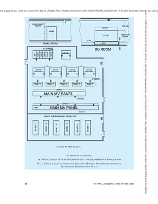 PART 8 BUILDING SERVICES — SECTION 2 ELECTRICAL AND ALLIED INSTALLATIONS 23
at or across expansion joints. The rooms/spaces required
in a substation shall be provided as given below:
a) Supply company’s meter room, generally at the
peripheryofthepremisewithdirectaccessfrom
the road/outside;
b) HV isolation room, required in case the
substation is away from the meter room and is
planned adjacent to meter room for
disconnecting supply in case of any repair
required between meter room and substation;
c) HV panel room/space, located adjacent to
transformer;
d) Transformer room/space, separate space incase
of oil-filled transformer and combined space
in case of dry type transformer;
e) MV isolation room/space, required in case MV
panel is away from transformer or on a different
level for isolating supply in case of any repair
required between transformer and MV
switchgear; and
f) Main MV panel room/space, required for
distribution to different facility/utility in a
building.
A typical layout of a substation is shown in Fig. 1B.
4.2.2.2 Capacity and size of substation
The capacity of a substation depends upon the area of
the building and its type. The capacity of substation may
be determined based on the load requirements (see
also 3.3). Ratings of electrical equipment as given in
6.1, may be assumed, unless the values are known or
specified and diversity requirements as given below may
be used for load assessment:
Typical Allowances for Diversity Based on:
Type of Building
Sl
No.
Purpose of Final Circuit Fed
from Conductors or
Switchgear to which
Diversity Applies Individual House Hold
Installations, Including
Individual Dwelling
of a Block
Small Shops,
Stores, Offices and
Business
Premises
Small Hotels,
Boarding Houses,
etc
(1) (2) (3) (4) (5)
i) Lighting 66 percent of total current
demand
90 percent of total
current demand
75 percent of total
current demand
ii) Heating and power [see also
Sl No. (iii) to (iv)]
100 percent of total
current demand up to
10 A
+ 50 percent of any
current demand in excess
of 10 A
100 percent of full
load of largest
appliance
+ 75 percent of
remaining
appliances
100 percent of full
load of largest
appliance
+ 80 percent of
second largest
appliance +
60 percent of
remaining
appliances
iii) Cooking appliances 10 A +
30 percent full load of
connected cooking
appliances in excess of
10 A
+ 6 A if socket-outlet
incorporated in the unit
100 percent of full
load of largest
appliance
+ 80 percent of
full load of second
largest appliance
+ 60 percent of
full load of
remaining
appliances
100 percent of full
load of largest
appliance
+ 80 percent of
full load of second
largest appliance
+ 60 percent of
full load of
remaining
appliances
iv) Motors (other than lift
motors which are subject to
special consideration)
100 percent of full
load of largest
motor
+ 80 percent of
full load of second
largest motor
100 percent of full
load of largest
motor
+ 50 percent of
full load of
remaining motors
Supplied
by
Book
Supply
Bureau
Under
the
License
from
BIS
for
LARSEN
AND
TOUBRO
CONSTRUCTION
-
MANAPAKKAM,
CHENNAI
ON
17-03-2017
09:00:59
(123.63.24.35)
valid
upto31-12-2017
ook Supply Bureau Under the License from BIS for LARSEN AND TOUBRO CONSTRUCTION - MANAPAKKAM, CHENNAI ON 17-03-2017 09:00:59 (123.63.24.35) valid up
 