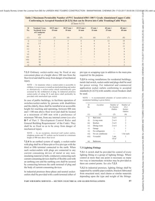 54 NATIONAL BUILDING CODE OF INDIA 2016
Table 1A Maximum Permissible Number of Single-Core Cables up to and including 1 100 V
that can be Drawn into Rigid Steel Conduits
[Clauses 6.7.1(a) and 6.10.1(a)]
Size of Cable Size of Conduit
mm
16 20 25 32 40 50 63
Number of Cables, Max
Sl
No.
Nominal
Cross-
Sectional
Area
mm2
Number
and
Diameter
(in mm) of
Wires
S B S B S B S B S B S B S B
(1) (2) (3) (4) (5) (6) (7) (8) (9) (10) (11) (12) (13) (14) (15) (16) (17)
i) 1.0 1/1.121)
5 4 7 5 13 10 20 14 — — — — — —
ii) 1.5 1/1.40 4 3 7 5 12 10 20 14 — — — — — —
iii) 2.5 1/1.80
3/1.061)
3 2 6 5 10 8 18 12 — — — — — —
iv) 4 1/2.24
7/0.851)
3 2 4 3 7 5 12 10 — — — — — —
v) 6 1/2.80
7/1.061)
2 — 3 2 6 5 10 8 — — — — — —
1/3.552)
— — 2 — 5 4 8 7 — — — — — —
vi) 10
7/1.401)
— — 2 — 4 3 6 5 8 6 — — — —
vii) 16 7/1.70 — — — — 2 — 4 3 7 6 — — — —
viii) 25 7/2.24 — — — — — — 3 2 5 4 8 6 9 7
ix) 35 7/2.50 — — — — — — 2 — 4 3 7 5 8 6
x) 50 19/1.80
7/3.0072)
— — — — — — — — 2 — 5 4 6 5
NOTES
1 The table shows the maximum capacity of conduits for the simultaneously drawing of cables. The columns headed S apply to runs
of conduit which have distance not exceeding 4.25 m between draw-in boxes, and which do not deflect from the straight by an angle
of more than 15°. The columns headed B apply to runs of conduit which deflect from the straight by an angle of more than 15°.
2 In case an inspection type draw-in box has been provided and if the cable is first drawn through one straight conduit, then through the
draw-in box, and then through the second straight conduit, such systems may be considered as that of a straight conduit even if the
conduit deflects through the straight by more than 15°.
3 Conductor sizes for cables and wires above and including 2.5 mm2
core size shall be multi-stranded.
1)
For copper conductors only.
2)
For aluminium conductors only.
suitable wood plugs or other plugs with screws
in an approved manner at an interval of not
more than 1 m, but on either side of couplers
or bends or similar fittings, saddles shall be
fixed at a distance of 300 mm from the centre
of such fittings. Conduit fittings shall be
avoided as far as possible on conduit system
exposed to weather; where necessary, solid
type fittings shall be used.
g) Bends in conduit — All necessary bends in
the system including diversion shall be done
by bending pipes; or by inserting suitable solid
or inspection type normal bends, elbows or
similar fittings; or fixing cast iron,
thermoplastic or thermosetting plastic material
inspection boxes, whichever is more suitable.
Radius of such bends in conduit pipes shall
be not less than 75 mm. No length of conduit
shall have more than the equivalent of four
quarter bends from outlet to outlet, the bends
at the outlets not being counted.
h) Outlets — All outlets for fittings, switches,
etc, shall be boxes of suitable metal or any
other approved outlet boxes for either surface
mounting or flush mounting system.
j) Conductors — All conductors used in conduit
wiring shall preferably be stranded. No single-
core cable of nominal cross-sectional area
greater than 130 mm2
enclosed along in a
conduit and used for alternating current.
k) Erection and earthing of conduit — The
conduit of each circuit or section shall be
completed before conductors are drawn in.
The entire system of conduit after erection
shall be tested for mechanical and electrical
continuity throughout and permanently
connected to earth conforming to the
requirements as already specified by means
of suitable earthing clamp efficiently fastened
to conduit pipe in a workman like manner for
a perfect continuity between each wire and
conduit. Gas or water pipes shall not be used
Supplied
by
Book
Supply
Bureau
Under
the
License
from
BIS
for
LARSEN
AND
TOUBRO
CONSTRUCTION
-
MANAPAKKAM,
CHENNAI
ON
17-03-2017
09:00:59
(123.63.24.35)
valid
upto31-12-2017
ook Supply Bureau Under the License from BIS for LARSEN AND TOUBRO CONSTRUCTION - MANAPAKKAM, CHENNAI ON 17-03-2017 09:00:59 (123.63.24.35) valid up
 