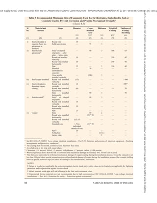 PART 8 BUILDING SERVICES — SECTION 2 ELECTRICAL AND ALLIED INSTALLATIONS 63
earthed or earthed neutral conductor and the live
conductors, shall be inserted on any supply system.
This, however, does not include the case of a switch
for use in controlling a generator or a transformer or a
link for test purposes.
8.2.17 All materials, fittings, etc, used in earthing shall
conform to relevant Indian Standard specification,
wherever these exist.
8.2.18 Earthing associated with current-carrying
conductor is normally essential for the function of the
system and is generally known as system earthing or
functional earthing, while earthing of non-current
carrying metal work and conductor is essential for the
safety of human life, of animals and of property and it
is generally known as equipment earthing or protective
earthing. The earthing arrangements may be used jointly
or separately for protective and functional purposes
according to the requirements of the electrical
installation. The requirements for protective purposes
shall always take precedence.
8.2.19 For selection of electrodes for use in corrosive
environments, reference shall be made to good practice
[8-2(44)].
8.2.20 Test joints are not required in the case of natural
down-conductors combined with foundation earth
electrodes (see Fig. 5).
8.2.21 For computer and other sensitive electronic
equipment system in industrial and commercial
application, special bonding techniques with isolation
transformer should be employed (see Fig. 6).
8.2.22 Isolated earthing is unsafe during a transient
condition. In unavoidable conditions if isolated earthing
is used, to reduce potential difference between isolated
earthing, earth couplers or isolating spark gaps shall
be installed. This will reduce potential difference during
a transient condition such as lightning.
8.3 Earth Electrodes
The efficacy of any earth electrode depends on its
configuration and upon local soil conditions. Number
of earth electrodes suitable for the soil conditions and
the value of resistance to earth required shall be
considered. Examples of earth electrodes which may
be used are,
a) concrete-embedded foundation earth
electrode;
b) soil-embedded foundation earth electrode;
c) metallic electrode embedded directly in soil
vertically or horizontally (for example rods,
wires, tapes, pipes or plates);
d) metal sheath and other metal coverings of
cables according to local conditions or
requirements;
e) other suitable underground metalwork (for
example, pipes) according to local conditions
or requirements; and
f) welded metal reinforcement of concrete
(except pre-stressed concrete) embedded in
the earth.
The type, materials and dimensions of earth electrodes
shall be selected to withstand corrosion and to have
adequate mechanical strength for the intended lifetime.
For materials commonly used for earth electrodes, the
minimum sizes, from the point of view of corrosion
and mechanical strength, when embedded in the soil
or in concrete, may be as specified in Table 3. If a
lightning protection system is required, 11.5.3 applies
{see 5.4 of good practice [8-2(45)]}.
NOTES
1 For corrosion, the parameters to be considered are: the soil
pH at the site, soil resistivity, soil moisture, stray and leakage
a.c. and d.c. current, chemical contamination, and proximity
of dissimilar materials.
2 The minimum thickness of protective coating is greater for
vertical earth electrodes than for horizontal earth electrodes
because of their greater exposure to mechanical stresses while
being embedded.
Earth electrode either in the form of solid rod, pipe,
plate or earth grid should be provided at all premises
for providing an earth system. Details of typical pipe,
rod and plate earth electrodes are given in Fig. 7 and
Fig. 8. Other electrode configurations can be as in Fig. 9
{see also 9.2 of good practice [8-2(44)]}.
Although electrode material does not affect initial earth
resistance, care should be taken to select a material
which is resistant to corrosion in the type of soil in
which it is used. In case where soil condition leads to
excessive corrosion of the electrode, and the
connections, it is recommended to use either copper/
stainless steel or copper coated steel electrode and
copper/stainless steel connections. Exothermic welding
may also be adopted to have enhanced life and strength
to the connection (see Fig. 7B and Fig. 8B). It is
recommended to use similar material for earth
electrodes and earth conductors or otherwise
precautions should be taken to avoid corrosion.
8.4 Earth Enhancing Compound
Multiple rods, even in large numbers, may sometime
fail to produce an adequately low resistance to earth.
This condition arises in installations involving soils of
high resistivity. The alternative is to reduce the
resistivity of the soil immediately surrounding the earth
electrode. To reduce the soil resistivity, artificial soil
treatment shall be adopted.
8.4.1 Earthing enhancing compound is a conductive
Supplied
by
Book
Supply
Bureau
Under
the
License
from
BIS
for
LARSEN
AND
TOUBRO
CONSTRUCTION
-
MANAPAKKAM,
CHENNAI
ON
17-03-2017
09:00:59
(123.63.24.35)
valid
upto31-12-2017
ook Supply Bureau Under the License from BIS for LARSEN AND TOUBRO CONSTRUCTION - MANAPAKKAM, CHENNAI ON 17-03-2017 09:00:59 (123.63.24.35) valid up
 