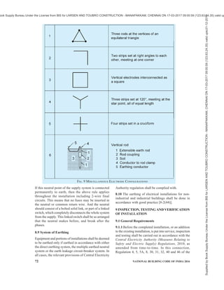 PART 8 BUILDING SERVICES — SECTION 2 ELECTRICAL AND ALLIED INSTALLATIONS 69
Key
1 Copper/copper bonded steel rod (see Table 3 for sizes)
2 Earth enhancement material [conforming to IEC 62561-7:2011 ‘Lightning protection system components (LPSC) —
Part 7: Requirements for earthing enhancing compounds’]
3 Inspection chamber
4 M10 bolts and nuts
5 Copper strip — 25 x 6 mm or higher
6 Exothermic welding
7 CI lid/cover
All dimensions in millimetres.
NOTE — Inspection housing can also be of FRP materials with CI cover tested according to IEC 62561-5:2011 ‘Lightning protection
system components (LPSC) — Part 5: Requirements for earth electrode inspection housings and earth electrode seals’.
7B TYPICAL ARRANGEMENT OF EARTHING WITH COPPER/COPPER BONDED ELECTRODE WITH
EXOTHERMIC WELDING (MAINTENANCE FREE ARRANGEMENT)
FIG. 7 TYPICAL ARRANGEMENT OF ELECTRODE EARTHING
Supplied
by
Book
Supply
Bureau
Under
the
License
from
BIS
for
LARSEN
AND
TOUBRO
CONSTRUCTION
-
MANAPAKKAM,
CHENNAI
ON
17-03-2017
09:00:59
(123.63.24.35)
valid
upto31-12-2017
ook Supply Bureau Under the License from BIS for LARSEN AND TOUBRO CONSTRUCTION - MANAPAKKAM, CHENNAI ON 17-03-2017 09:00:59 (123.63.24.35) valid up
 