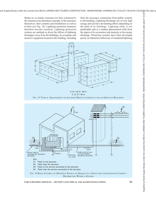 80 NATIONAL BUILDING CODE OF INDIA 2016
requirement for operation and maintenance of large
complexes. This system can further be linked to other
systems such as fire alarm system, public address
system, etc for more effective running of services. This
system can be used for analysis and controlling of all
services in a particular complex, leading to efficient
and optimum utilization of available services.
NOTE — See Part 8 ‘Building Services, Section 3 Air
Conditioning, Heating and Mechanical Ventilation’ and Part
12 ‘Asset and Facility Management’ of the Code for provisions
relating to building management system.
10.6 Security System
Security system may comprise an integrated closed
circuit television system, access control system,
perimeter protection systems, movement sensors, etc.
These have a central control panel, which has a defined
history storage capacity. This main control panel may
be located near to the fire detection and alarm system.
These may be considered for high security areas or large
crowded areas or complexes. High security areas may
consider uncorded, high-resolution, black and white
cameras in place of coloured cameras. These cameras
may be accompanied or automatically controlled with
movement sensors. Cameras may be linked to access
controls so that proper recording of the movement at
the points of access to high security areas is maintained.
Access control may be provided for entry to high
security areas. The systems may have proximity card
readers, magnetic readers, etc.
NOTE — See Part 12 ‘Asset and Facility Management’ of the
Code for provisions relating to security system.
10.7 Car Parking Area
10.7.1 Electrical Vehicle Charging
Adequate electrical provisioning should be made for
electric vehicle charging in designated spaces for
electric car parks in enclosed/covered car parking.
These electrical outlets should be fed from a separate
distribution board located near such outlets for electric
car parks. Distribution board and outlets should be
protected and metered.
NOTE — Reference may be made to IEC 60364-7-722:2015
‘Low-voltage electrical installations — Part 7-722:
Requirements for special installations or locations — Supplies
for electric vehicles’.
10.7.2 Car Park Management System
Wherever car park management system is provided in
multi-level parking or other parking lots with features
of boom barriers, pay and display machines (manned
or unmanned type) and parking guidance system (for
displaying number of car spaces vacant on various
floors, direction of entry and exit, etc), the electrical
provisions for the same shall be adequately backed with
UPS for protection of vehicle and for efficient car park
management.
10.8 Solar Photovoltaic Power Generating System
10.8.1 General
Solar energy, which is available in two forms, heat and
light, is a renewable and inexhaustible natural resource
and can supplement/augment the depleting fossil fuel
resources. Greenhouse gases and pollutant emissions
which result from fossil fuel generation can also be
offset by solar photovoltaic power generation. Most
parts of the country receive good solar radiation of 4 to
7 kWh/m2
per day and almost 300 sunny days in a year
making solar PV system one of the most preferred
renewable energy source in the country.
10.8.2 Solar PV power generating system consists of
components and subsystems that are used to convert
incident solar radiation directly into electrical energy.
The energy converter (namely, solar photovoltaic cells
which convert solar energy directly into d.c. electric
power) does not have moving parts and has a
comparatively long lifetime. Also, it can be used in
decentralized/distributed mode.
PV cells are made of light-sensitive semiconductor
materials that use photons to dislodge electrons to drive
an electric current. The available cell technology used
in construction of solar PV is single crystal or mono-
crystalline silicon/poly-crystalline or multi-crystalline
silicon/amorphous thin film. Individual PV cells are
interconnected to form a PV module. This takes the
form of a panel for easy installation.
The electrical parameters of the input of a subsystem
should be compatible with the output electrical
parameters of a preceding subsystem(s).
Most solar PV systems can be mounted on a building
or installed on ground. For buildings, they are either
mounted on the roof or integrated into the building
facade (BIPV).
10.8.3 Types of Solar PV Generating System
When photovoltaic modules are exposed to sunlight,
they generate electricity in d.c. waveform. A d.c./a.c
inverter then converts the d.c into a.c. or stabilizes d.c.
for further distribution. The PV power generating
systems can broadly be classified into two categories,
namely, stand-alone (with a.c. output or with d.c. output)
and grid connected system (see Fig. 10).
10.8.3.1 Stand alone solar PV system (see Fig. 11)
Stand alone solar PV generating system is an
independent power production system that is not
connected to the grid and can thus be designed free
from grid code requirements. This system is also known
Supplied
by
Book
Supply
Bureau
Under
the
License
from
BIS
for
LARSEN
AND
TOUBRO
CONSTRUCTION
-
MANAPAKKAM,
CHENNAI
ON
17-03-2017
09:00:59
(123.63.24.35)
valid
upto31-12-2017
ook Supply Bureau Under the License from BIS for LARSEN AND TOUBRO CONSTRUCTION - MANAPAKKAM, CHENNAI ON 17-03-2017 09:00:59 (123.63.24.35) valid up
 