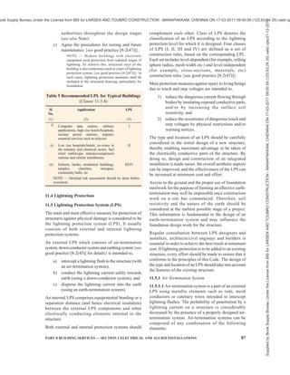 84 NATIONAL BUILDING CODE OF INDIA 2016
strikes and methods of containing them or diverting
them to safe paths with least damage. At the same time
it is necessary to understand that lightning possibly
causes the maximum loss of life to human beings and
animals due to its unpredictability, lack of forewarning
and protection systems only provide a means of
diversion of lightning discharges to safe paths.
Lightning protection systems may be installed to avoid
accidents, severe injuries and (may be even) deaths of
humans and animals due to direct or indirect lightning.
In many cases, the need for protection may be self-
evident, for example:
a) where the area is one in which lightning
strokes are prevalent;
b) where large numbers of people congregate,
such as, sports, cultural, assembly buildings;
c) where there are very tall, complex or isolated
structures;
d) where there are structures of historic or
cultural importance;
e) structures with inherent explosive risks; for
example, explosives factories, stores and
dumps and fuel tanks;
f) where essential public services are concerned
(as lightning may lead to power outages and
unplanned interruptions of production
processes); and
g) where there is wide use of electrical and
electronic equipment/ components that are
sensitive to the effects of lightning (in industry,
ICT enabled buildings, transportation and
communication).
11.2 The maximum values of lightning current
parameters for the different lightning protection levels
(LPL) are given below and are used to design lightning
protection components (for example, cross-section of
conductors, thickness of metal sheets, current capability
of SPDs, separation distance against dangerous
sparking) and to define test parameters simulating the
effects of lightning on such components {see good
practice [8-2(46)] for details}:
First positive impulse LPL
Current parameters Symbol Unit I II III IV
Peak current I kA 200 150 100
Impulse charge QShort C 100 75 50
Specific energy W/R MJ/? 10 5.6 2.5
Time parameters T1/T2 µs/µs 10/350
First negative impulse 1)
LPL
Current parameters Symbol Unit I II III
Peak current I kA 100 75 50
Average steepness dl/dt kA/µs 100 75 50
Time parameters T1/T2 µs/µs 1/200
1)
The use of this current shape concerns only calculations and not testing.
Subsequent impulse LPL
Current parameters Symbol Unit I II III IV
Peak current I kA 50 37.5 25
Average steepness dl/dt kA/µs 200 150 100
Time parameters T1/T2 µs/µs 0.25/100
Long stroke LPL
Current parameters Symbol Unit I II III IV
Long stroke charge QLong C 200 150 100
Time parameter TLong s 0.5
Flash LPL
Current parameters Symbol Unit I II III IV
Flash charge QFlash C 300 225 150
Supplied
by
Book
Supply
Bureau
Under
the
License
from
BIS
for
LARSEN
AND
TOUBRO
CONSTRUCTION
-
MANAPAKKAM,
CHENNAI
ON
17-03-2017
09:00:59
(123.63.24.35)
valid
upto31-12-2017
ook Supply Bureau Under the License from BIS for LARSEN AND TOUBRO CONSTRUCTION - MANAPAKKAM, CHENNAI ON 17-03-2017 09:00:59 (123.63.24.35) valid up
 
