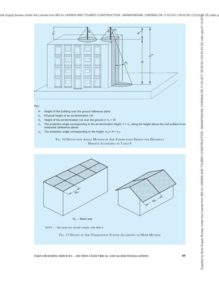 86 NATIONAL BUILDING CODE OF INDIA 2016
Each risk component, Rx = Nx × Px × Lx
where
Nx = number of dangerous events per annum;
Px = probability of damage to a structure; and
Lx = consequent loss.
NOTE — For annual number of thunderstorm days of various
places, 11.8 shall be referred to.
Total risk, R is the sum of various risk components. If
R  RT, lightning protection is not necessary, where RT
is the tolerable risk.
Besides the need of lightning protection for a structure
or for a service, it may be useful to ascertain the
economic benefits of installing protection measures in
order to reduce the economic loss, L4. The assessment
of components of risk R4 for a structure allows the user
to evaluate the cost of the economic loss with and
without the adopted protection measures.
11.3.4 Lightning Protection Level (LPL)
Based on the risk assessment if protection is necessary,
lightning protection is divided into four levels (LPL I
to IV) which helps in designing and implementing
protection measures for an economical implementation.
LPL I provides the maximum protection and is
expensive, whereas, LPL IV provides the least
protection and is less expensive. Recommended
lightning protection level (LPL) for typical buildings
is given in Table 5 for guidance.
Complete system for protection of structures against
lightning, including their internal systems and contents,
as well as persons, in general consisting of an LPS and
SPM shall be installed to avoid damages to structures,
accidents, severe injuries and (may be even) deaths of
humans due to direct or indirect lightning. Both
protection measures should complement each other.
Before proceeding with the detailed design of a
lightning protection, the following essential steps
should be taken:
a) Decide whether or not the structure needs
protection and, if so, what are the special
requirements by making all calculations
{see good practice [8-2(47)]}.
b) Ensure a close liaison between the architect/
engineer, the builder, the lightning protective
system engineer, and the appropriate
Structure Service
(Metal Lines such as Power,
Telephone, etc)
Sl
No.
Point of
Strike
Source of
Damage
Type of Damage Type of Loss Type of Damage Type of Loss
(1) (2) (3) (4) (5) (6) (7)
D1 L1, L42)
D2 L1, L2, L3, L4 D2 L`2, L`4
1) S1
D3 L11)
, L2, L4 D3 L`2, L`4
2) S2 D3 L11)
, L2 , L4
D1 L1, L42)
D2 L1, L2, L3, L4 D2 L`2, L`4
3) S3
D3 L11)
, L2, L4 D3 L`2, L`4
4) S4 D3 L11)
, L2, L4 D3 L`2, L`4
1)
Only for structures with risk of explosion, and for hospitals or other structures where failures of internal systems immediately
endangers human life.
2)
Only for properties where animals may be lost.
Table 4 Source and Type of Damage and Type of Loss
(Clause 11.3.2)
Supplied
by
Book
Supply
Bureau
Under
the
License
from
BIS
for
LARSEN
AND
TOUBRO
CONSTRUCTION
-
MANAPAKKAM,
CHENNAI
ON
17-03-2017
09:00:59
(123.63.24.35)
valid
upto31-12-2017
ook Supply Bureau Under the License from BIS for LARSEN AND TOUBRO CONSTRUCTION - MANAPAKKAM, CHENNAI ON 17-03-2017 09:00:59 (123.63.24.35) valid up
 