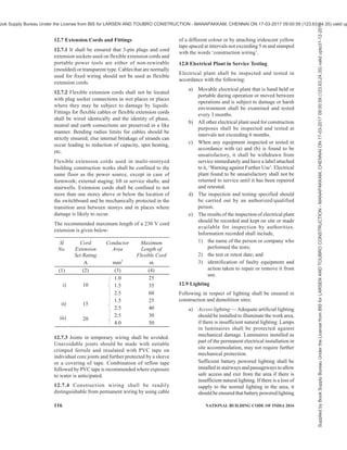 PART 8 BUILDING SERVICES — SECTION 2 ELECTRICAL AND ALLIED INSTALLATIONS 113
FIG. 30 PLACES FOR AVERAGE NUMBER OF THUNDERSTORM DAYS IN A YEAR
Supplied
by
Book
Supply
Bureau
Under
the
License
from
BIS
for
LARSEN
AND
TOUBRO
CONSTRUCTION
-
MANAPAKKAM,
CHENNAI
ON
17-03-2017
09:00:59
(123.63.24.35)
valid
upto31-12-2017
ook Supply Bureau Under the License from BIS for LARSEN AND TOUBRO CONSTRUCTION - MANAPAKKAM, CHENNAI ON 17-03-2017 09:00:59 (123.63.24.35) valid up
 