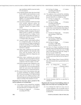 india-national-building-code-nbc-2016-vol-2.pdf