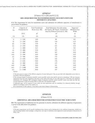 india-national-building-code-nbc-2016-vol-2.pdf