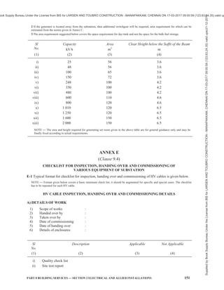 india-national-building-code-nbc-2016-vol-2.pdf