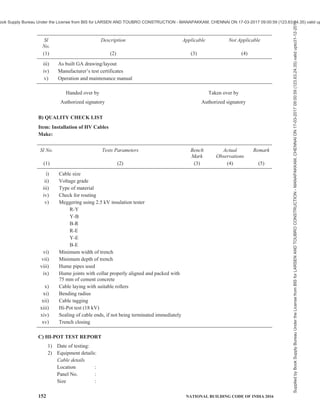 india-national-building-code-nbc-2016-vol-2.pdf