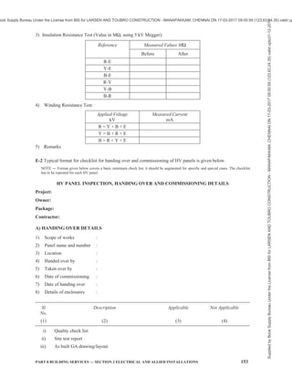 india-national-building-code-nbc-2016-vol-2.pdf