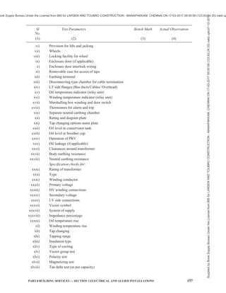 india-national-building-code-nbc-2016-vol-2.pdf