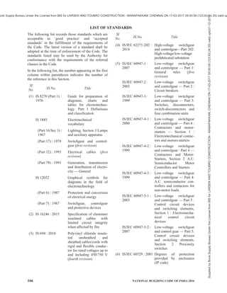 india-national-building-code-nbc-2016-vol-2.pdf
