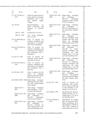 india-national-building-code-nbc-2016-vol-2.pdf