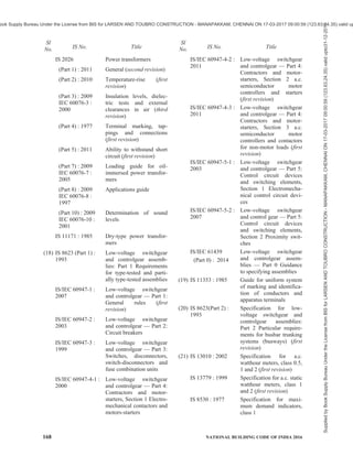 india-national-building-code-nbc-2016-vol-2.pdf