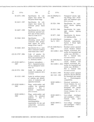 india-national-building-code-nbc-2016-vol-2.pdf