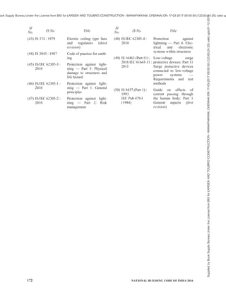 india-national-building-code-nbc-2016-vol-2.pdf