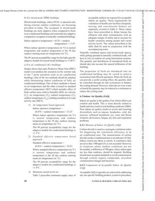 india-national-building-code-nbc-2016-vol-2.pdf