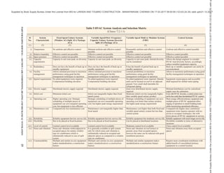 india-national-building-code-nbc-2016-vol-2.pdf