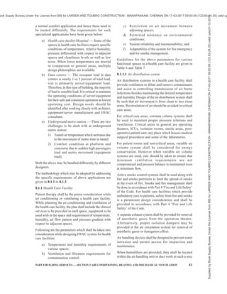 india-national-building-code-nbc-2016-vol-2.pdf