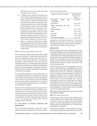 india-national-building-code-nbc-2016-vol-2.pdf