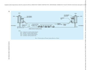 india-national-building-code-nbc-2016-vol-2.pdf