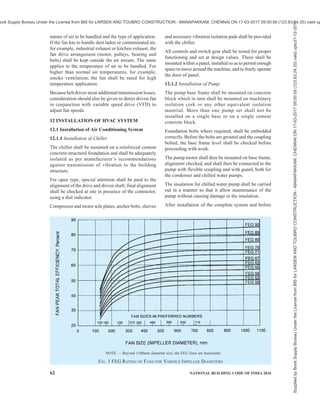 india-national-building-code-nbc-2016-vol-2.pdf