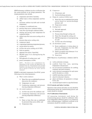 india-national-building-code-nbc-2016-vol-2.pdf