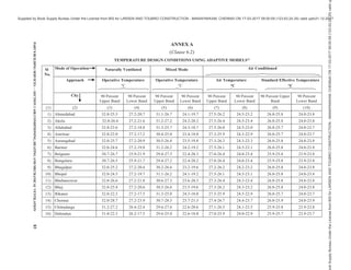 india-national-building-code-nbc-2016-vol-2.pdf