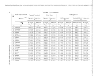 india-national-building-code-nbc-2016-vol-2.pdf