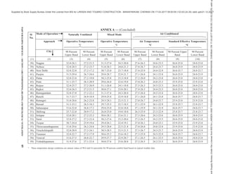 india-national-building-code-nbc-2016-vol-2.pdf