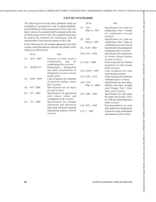 india-national-building-code-nbc-2016-vol-2.pdf