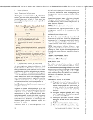 india-national-building-code-nbc-2016-vol-2.pdf