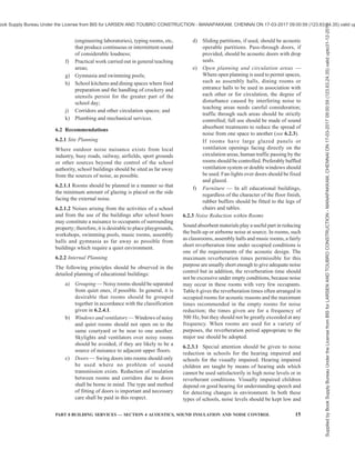 india-national-building-code-nbc-2016-vol-2.pdf