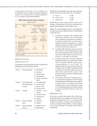 india-national-building-code-nbc-2016-vol-2.pdf