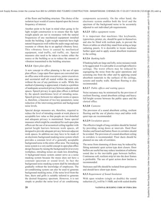 india-national-building-code-nbc-2016-vol-2.pdf