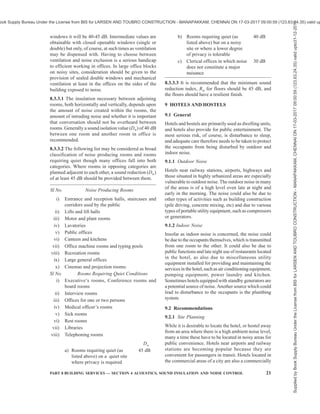 india-national-building-code-nbc-2016-vol-2.pdf