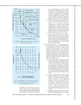 india-national-building-code-nbc-2016-vol-2.pdf