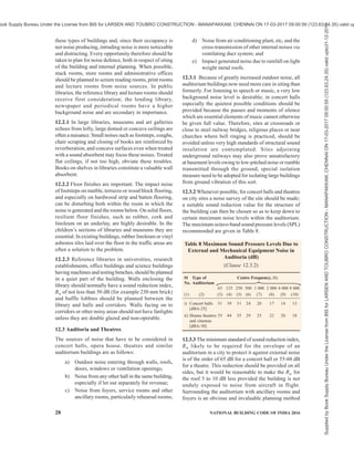 india-national-building-code-nbc-2016-vol-2.pdf