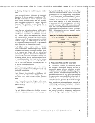 india-national-building-code-nbc-2016-vol-2.pdf